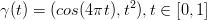 γ(t) = (cos(4πt),t2),t ∈ [0,1]
