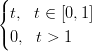 (
{ t, t ∈ [0,1]
(
  0,  t > 1