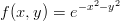            −x2−y2
f(x,y ) = e
