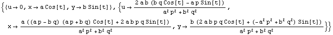 {{u -> 0, x -> a Cos[t], y -> b Sin[t]}, {u -> (2 a b (b q Cos[t] - a p Sin[t]))/( ... p^2 + b^2 q^2), y -> (b (2 a b p q Cos[t] + (-a^2 p^2 + b^2 q^2) Sin[t]))/(a^2 p^2 + b^2 q^2)}}