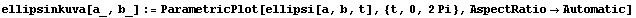 ellipsinkuva[a_, b_] := ParametricPlot[ellipsi[a, b, t], {t, 0, 2 Pi}, AspectRatio -> Automatic]