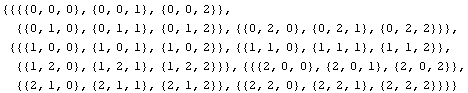 {{{{0, 0, 0}, {0, 0, 1}, {0, 0, 2}}, {{0, 1, 0}, {0, 1, 1}, {0, 1, 2}}, {{0, 2, 0}, {0, 2, 1}, ...  0}, {2, 0, 1}, {2, 0, 2}}, {{2, 1, 0}, {2, 1, 1}, {2, 1, 2}}, {{2, 2, 0}, {2, 2, 1}, {2, 2, 2}}}}