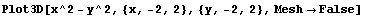 Plot3D[x^2 - y^2, {x, -2, 2}, {y, -2, 2}, Mesh -> False]