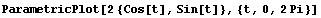 ParametricPlot[2 {Cos[t], Sin[t]}, {t, 0, 2 Pi}]