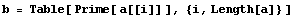 b = Table[ Prime[ a[[i]] ], {i, Length[a]} ]