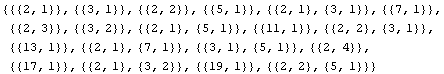 {{{2, 1}}, {{3, 1}}, {{2, 2}}, {{5, 1}}, {{2, 1}, {3, 1}}, {{7, 1}}, {{2, 3}}, {{3, 2}}, {{2,  ... 1}, {7, 1}}, {{3, 1}, {5, 1}}, {{2, 4}}, {{17, 1}}, {{2, 1}, {3, 2}}, {{19, 1}}, {{2, 2}, {5, 1}}}