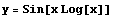 y = Sin[x Log[x]]