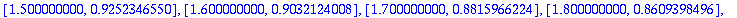 [[1., 1], [1.100000000, .9954766917], [1.200000000, .9836482613], [1.300000000, .9667992349], [1.400000000, .9468205103], [1.500000000, .9252346550], [1.600000000, .9032124008], [1.700000000, .88159662...