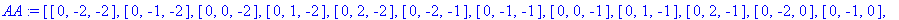 AA := [[0, -2, -2], [0, -1, -2], [0, 0, -2], [0, 1, -2], [0, 2, -2], [0, -2, -1], [0, -1, -1], [0, 0, -1], [0, 1, -1], [0, 2, -1], [0, -2, 0], [0, -1, 0], [0, 0, 0], [0, 1, 0], [0, 2, 0], [0, -2, 1], [...