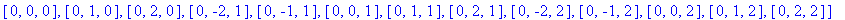AA := [[0, -2, -2], [0, -1, -2], [0, 0, -2], [0, 1, -2], [0, 2, -2], [0, -2, -1], [0, -1, -1], [0, 0, -1], [0, 1, -1], [0, 2, -1], [0, -2, 0], [0, -1, 0], [0, 0, 0], [0, 1, 0], [0, 2, 0], [0, -2, 1], [...