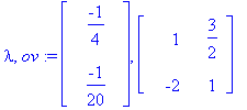 lambda, ov := Vector(%id = 3181388), Matrix(%id = 3182672)