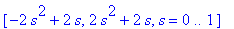 parvi := [2*s^2-2*s, -2*s^2-2*s, s = 0 .. 1], [2*s^2-s, -2*s^2-s, s = 0 .. 1], [2*s^2, -2*s^2, s = 0 .. 1], [2*s^2+s, -2*s^2+s, s = 0 .. 1], [2*s^2+2*s, -2*s^2+2*s, s = 0 .. 1], [s^2-2*s, -s^2-2*s, s =...