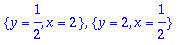 [Maple Math]