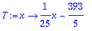 T := proc (x) options operator, arrow; 1/25*x-393/5...