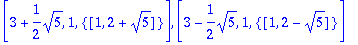 [3+1/2*sqrt(5), 1, {vector([1, 2+sqrt(5)])}], [3-1/...