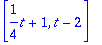 vector([1/4*t+1, t-2])