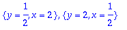 {y = 1/2, x = 2}, {y = 2, x = 1/2}