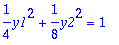 1/4*y1^2+1/8*y2^2 = 1