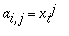 a[i,j] = x[i]^j