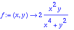 f := proc (x, y) options operator, arrow; 2*x^2*y/(...