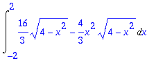 Int(16/3*sqrt(4-x^2)-4/3*x^2*sqrt(4-x^2),x = -2 .. ...