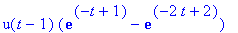 u(t-1)*(exp(-t+1)-exp(-2*t+2))