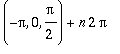 (-Pi, 0, Pi/2)+n*2*Pi