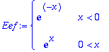 Eef := PIECEWISE([exp(-x), x < 0],[exp(x), 0 < x])