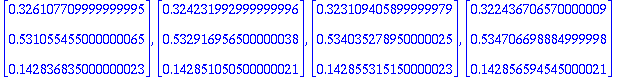 Vector(%id = 135184772), Vector(%id = 135293972), Vector(%id = 135257180), Vector(%id = 135284048)