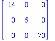 matrix([[14, 0, 0], [0, 5, 0], [0, 0, 70]])