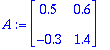 A := Matrix(%id = 137102588)