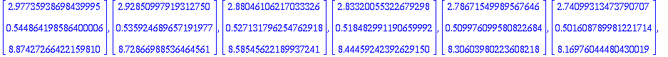 [Vector(%id = 138409960), Vector(%id = 138410000), Vector(%id = 138410080), Vector(%id = 138410120), Vector(%id = 138410200), Vector(%id = 138410280), Vector(%id = 138410360), Vector(%id = 138410440), ...