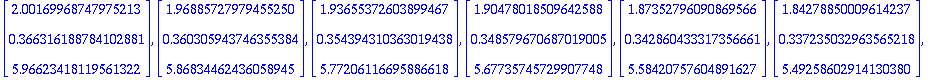 [Vector(%id = 138409960), Vector(%id = 138410000), Vector(%id = 138410080), Vector(%id = 138410120), Vector(%id = 138410200), Vector(%id = 138410280), Vector(%id = 138410360), Vector(%id = 138410440), ...