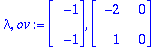 lambda, ov := Vector(%id = 134829864), Matrix(%id = 138332164)