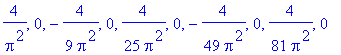 4/Pi^2, 0, -4/9/Pi^2, 0, 4/25/Pi^2, 0, -4/49/Pi^2, 0, 4/81/Pi^2, 0