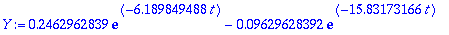 Y := .2462962839*exp(-6.189849488*t)-.9629628392e-1*exp(-15.83173166*t)
