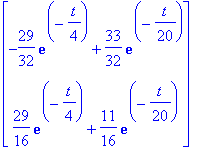 Vector(%id = 19705252)