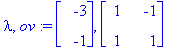 lambda, ov := Vector(%id = 2491888), Matrix(%id = 3180340)