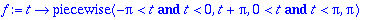 f := proc (t) options operator, arrow; piecewise(-Pi < t and t < 0,t+Pi,0 < t and t < Pi,Pi) end proc