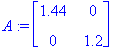 A := Matrix(%id = 18676500)