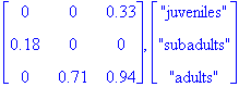 Matrix(%id = 15101540), Matrix(%id = 15264816)