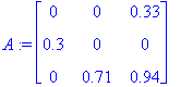 A := Matrix(%id = 15833912)