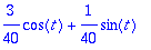 3/40*cos(t)+1/40*sin(t)