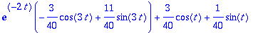 exp(-2*t)*(-3/40*cos(3*t)+11/40*sin(3*t))+3/40*cos(...