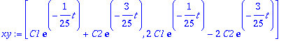 xy := vector([C1*exp(-1/25*t)+C2*exp(-3/25*t), 2*C1...