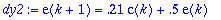 dy2 := e(k+1) = .21*c(k)+.5*e(k)