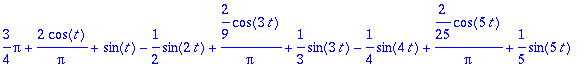 3/4*Pi+2*cos(t)/Pi+sin(t)-1/2*sin(2*t)+2/9*cos(3*t)...