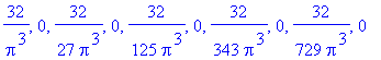 32/Pi^3, 0, 32/27/Pi^3, 0, 32/125/Pi^3, 0, 32/343/Pi^3, 0, 32/729/Pi^3, 0