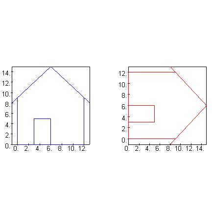 [Maple Plot]