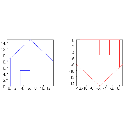 [Maple Plot]